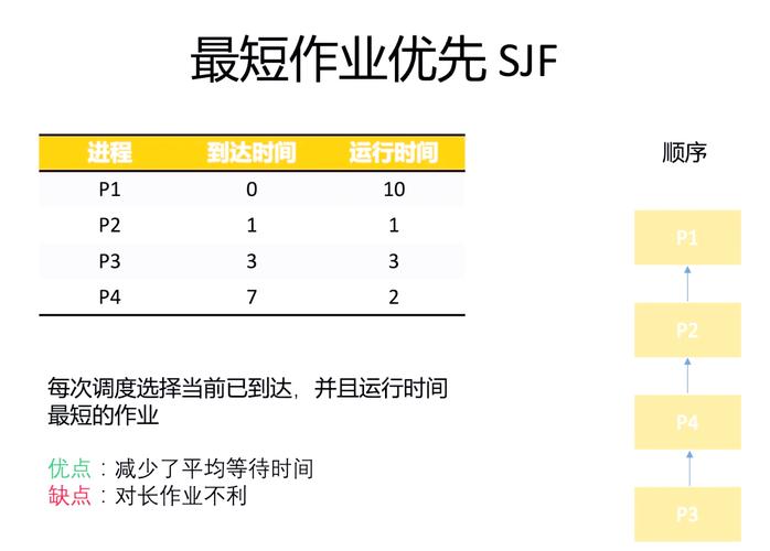 Delphi中TValue如何精准转换AsType类型，实现复杂类型转换技巧？
