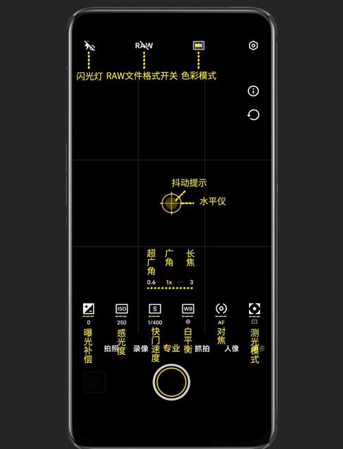 手机摄像头拍照时，如何通过H5页面多个input实现自动获取手机拍照功能？