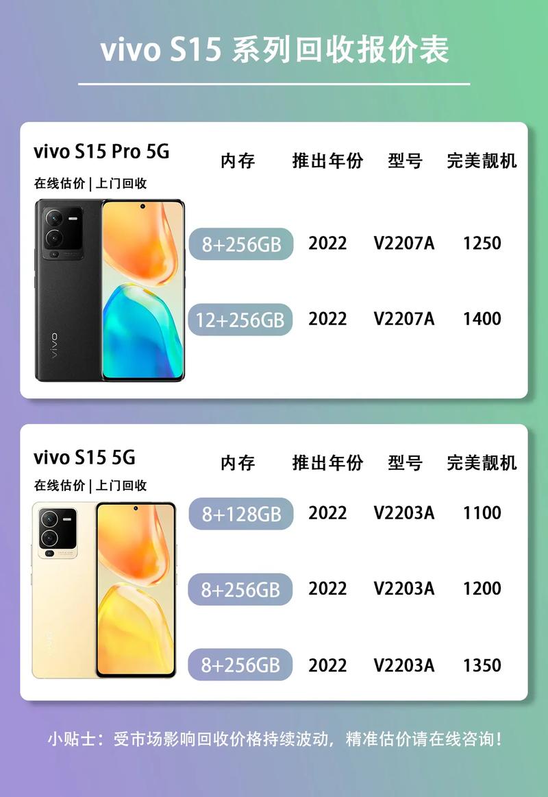 vivo S15系列手机售价是多少？2699元起售的vivo S15手机值得购买吗？
