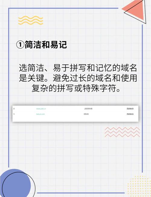 如何为新开衣服独立站挑选合适的域名？新手必看这几点！