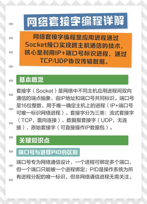如何使用PHP进行网络编程和套接字通信来实现复杂的网络应用开发？