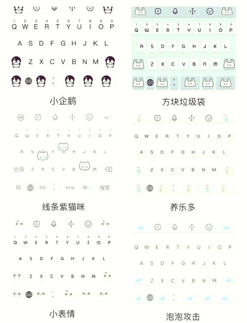 如何打造个性化Android长尾词自定义键盘？