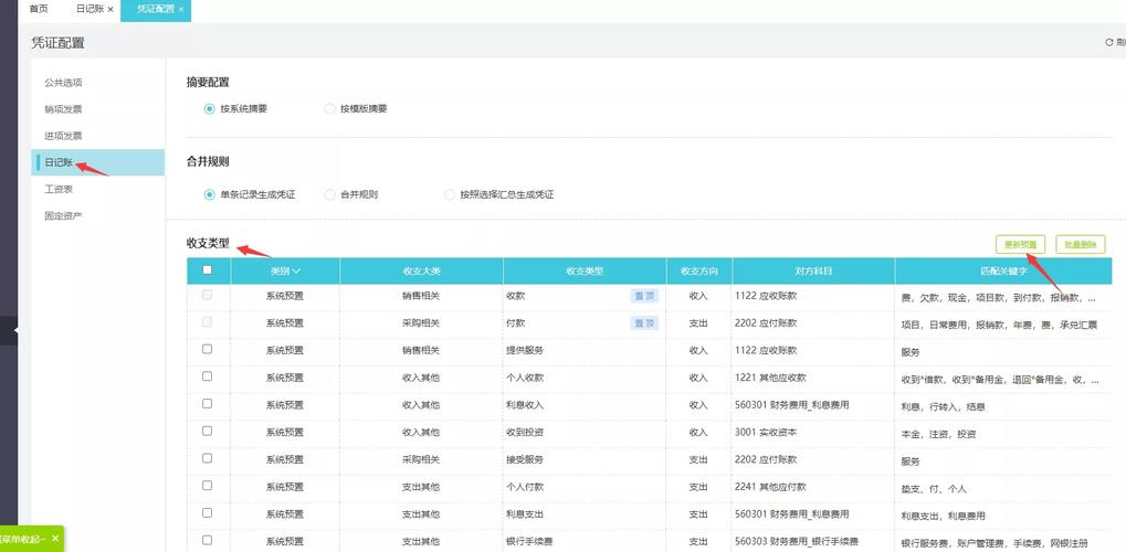 如何通过优化Debian ulimit对子进程数限制来提升系统性能与资源利用率？