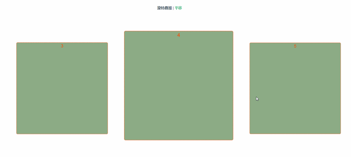 如何用Vue-Awesome-Swiper制作旋转叠加式轮播特效？