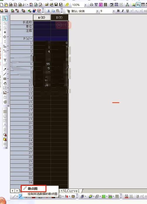 Matlab如何进行光学色散曲线的精确拟合？