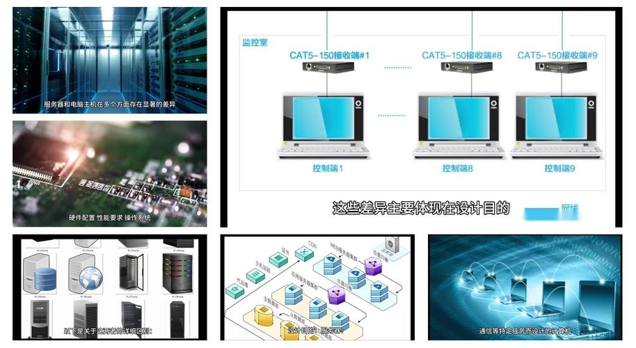 服务器主机与普通主机在性能、稳定性、安全性等方面有哪些显著区别？
