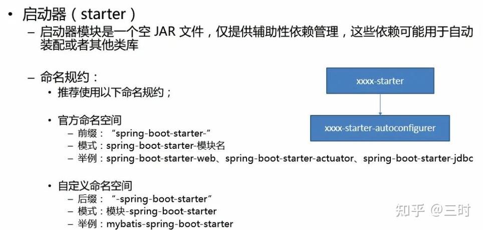 Springboot中如何自定义MVC组件进行功能扩展？