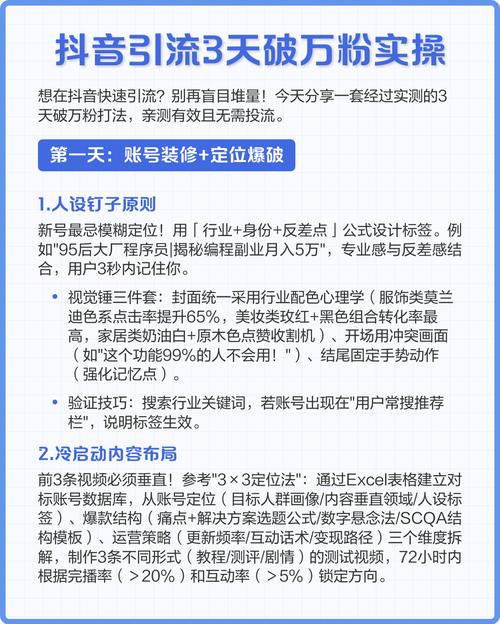 抖音视频月入3万实操攻略，有哪些常见问题解答？