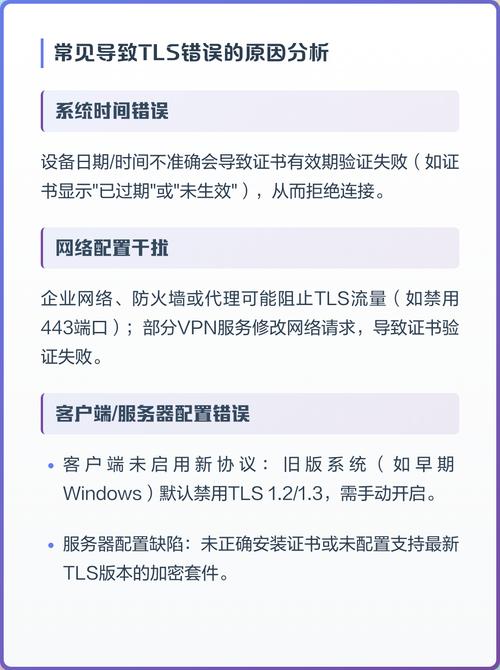 不采用TLS协议，数据传输过程中是否可能发生错误？