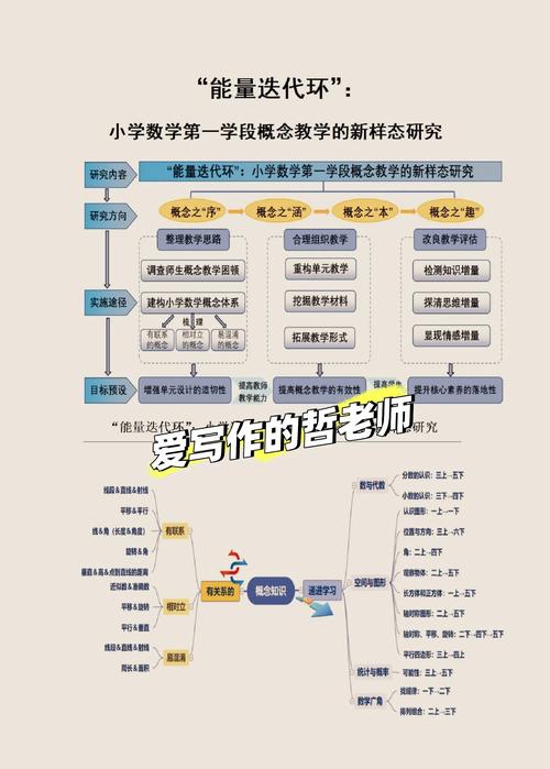 数据库与何种紧密关系，使其难以与什么完全分割？