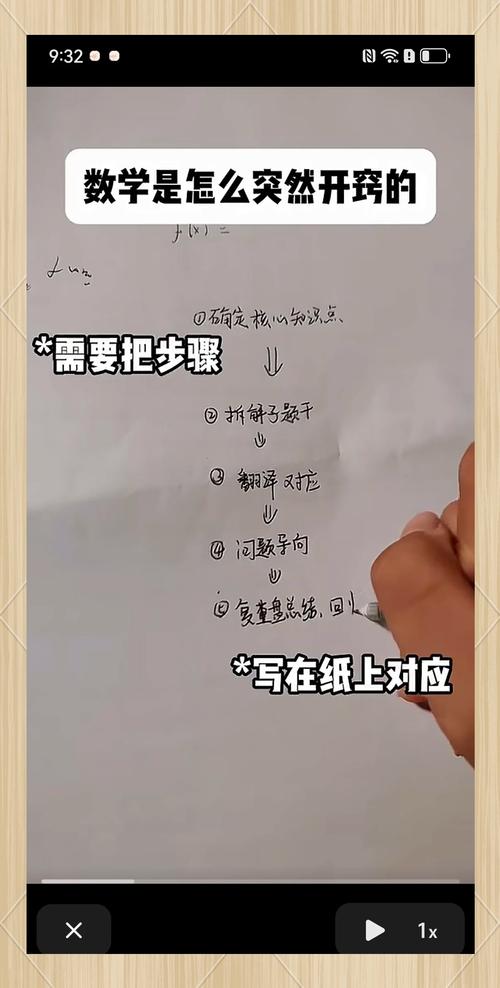 如何通过算法练习-day15掌握长尾词的运用技巧？