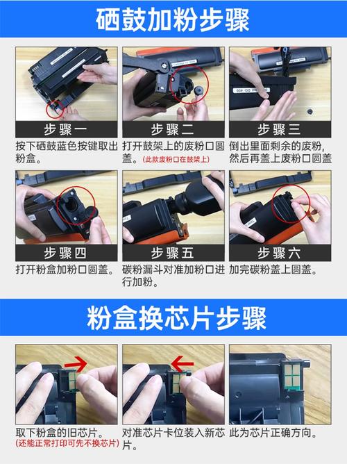 打印机加粉和换硒鼓哪个更经济实惠？