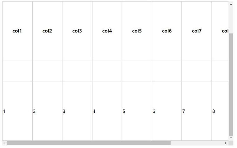 CSS中sticky定位属性如何实现元素在滚动时固定位置？