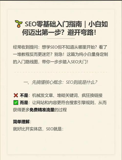如何从零基础快速掌握SEO入门技巧？