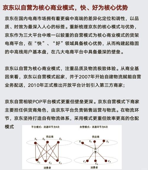 京东购物商品搜索的核心竞争力是什么？