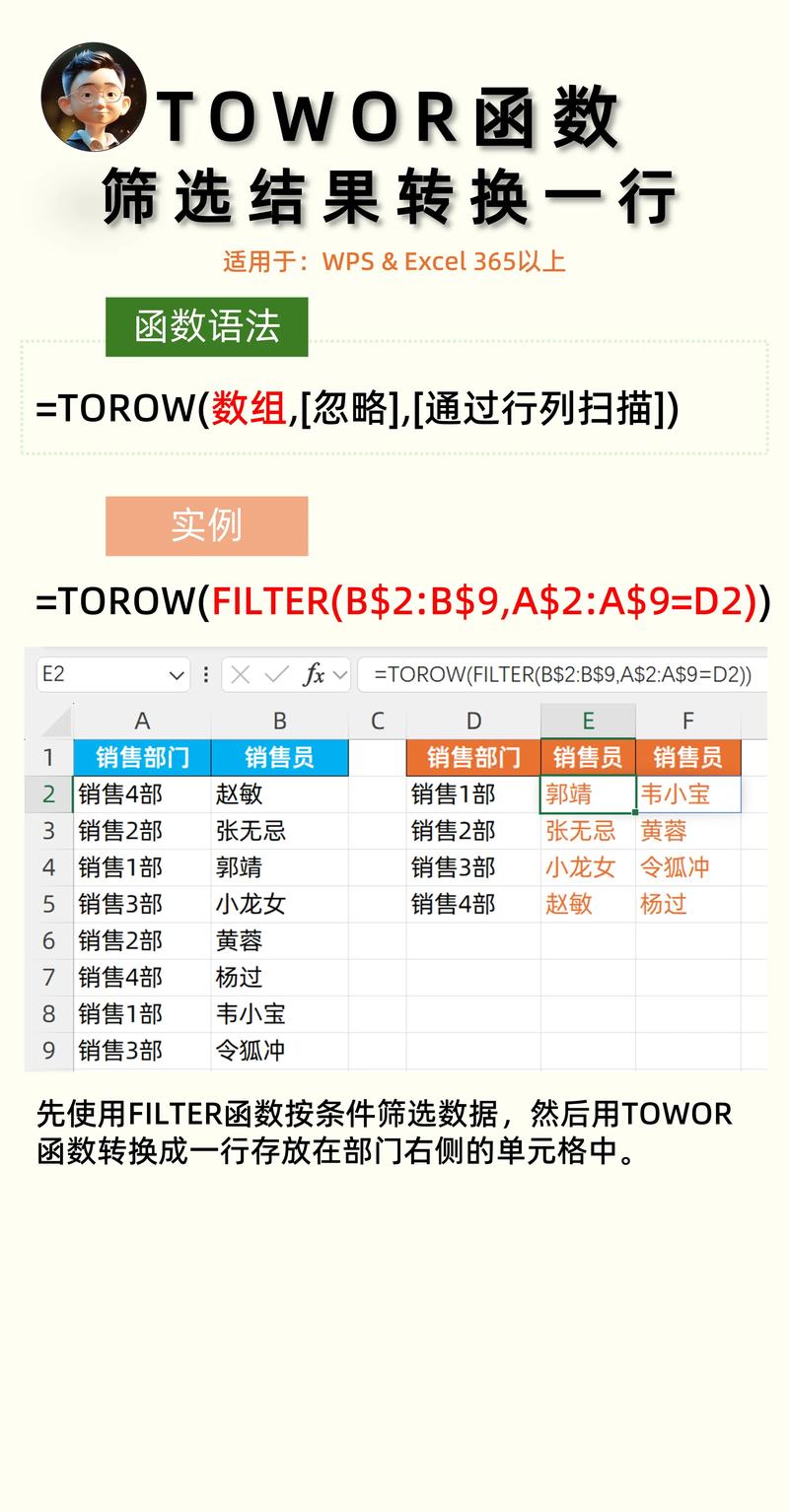 如何通过filter-条件实现合并筛选？