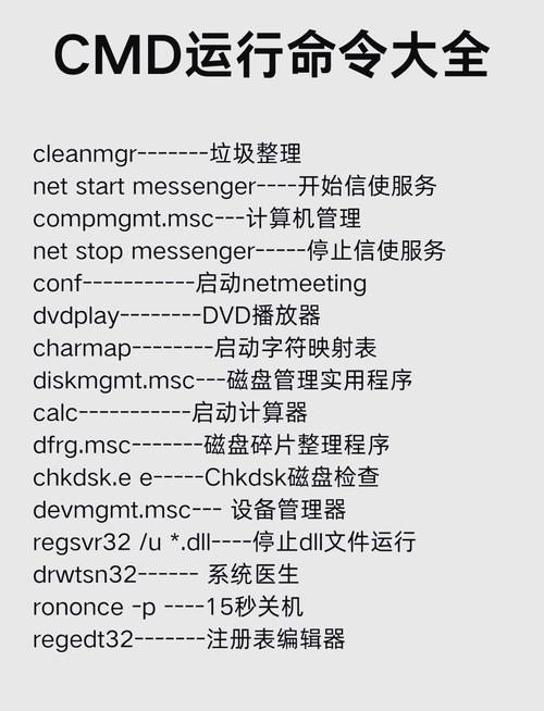 如何通过命令行重启Nginx服务器？