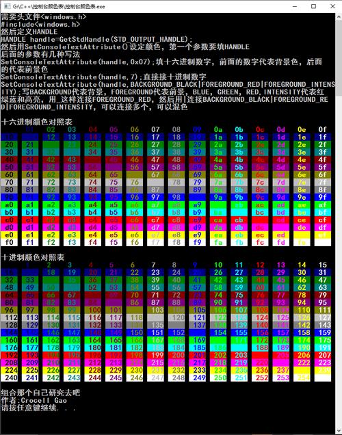 PDO::setAttribute的参数和作用具体是怎样的？