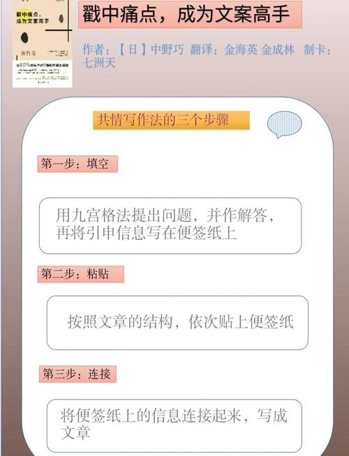 一秒生成，告别写作难题，如何实现？