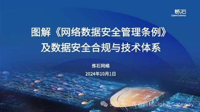 如何通过全面检查美国服务器网络安全合规性，确保数据安全与合规性符合国际标准？