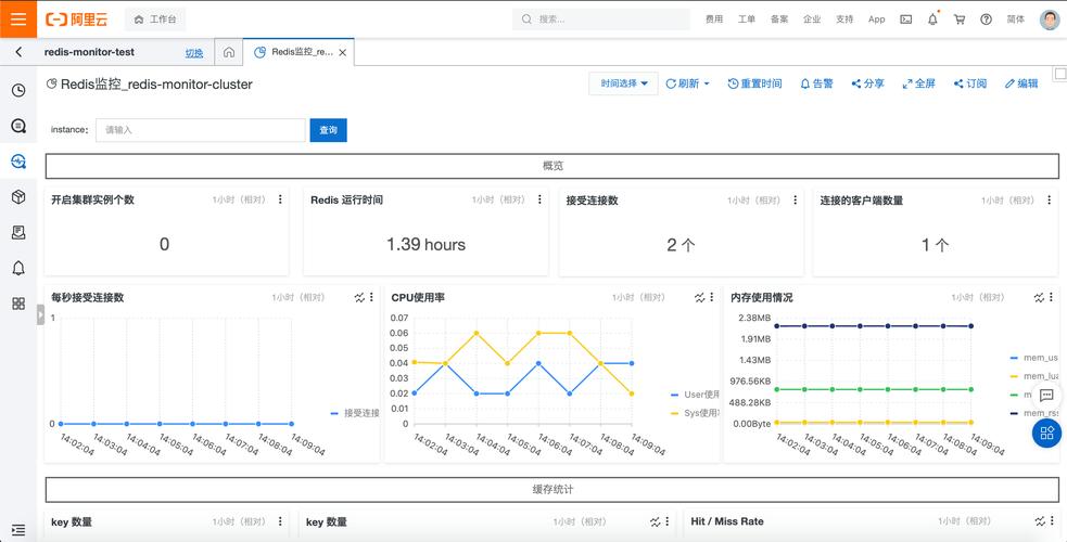 如何将ASP.NETCore与Log4net结合，高效实现复杂场景下的日志记录功能？