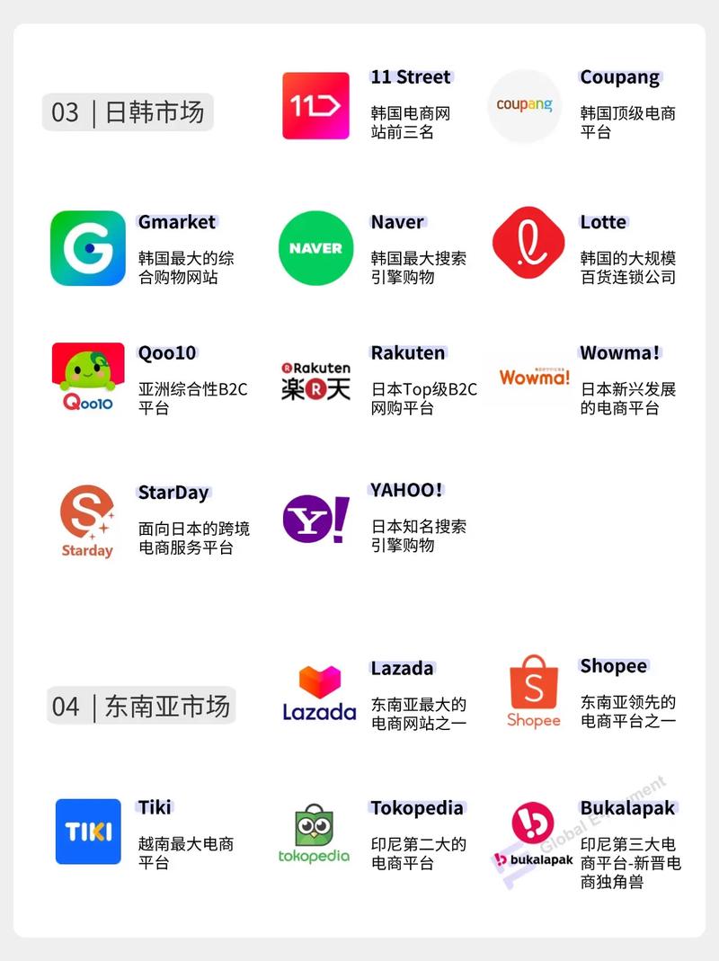 跨境网络无忧，全球体验升级，这样的服务哪里能找到呢？