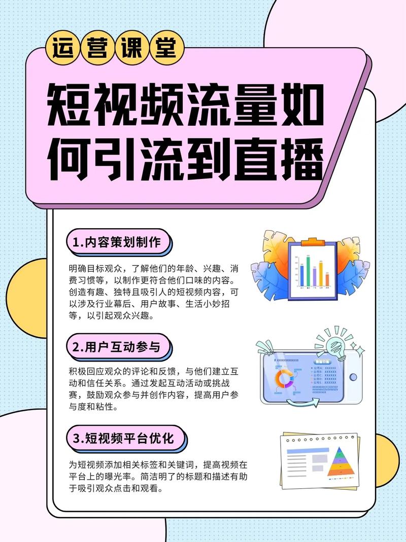 如何通过直播带动短视频，实现流量双倍增长？
