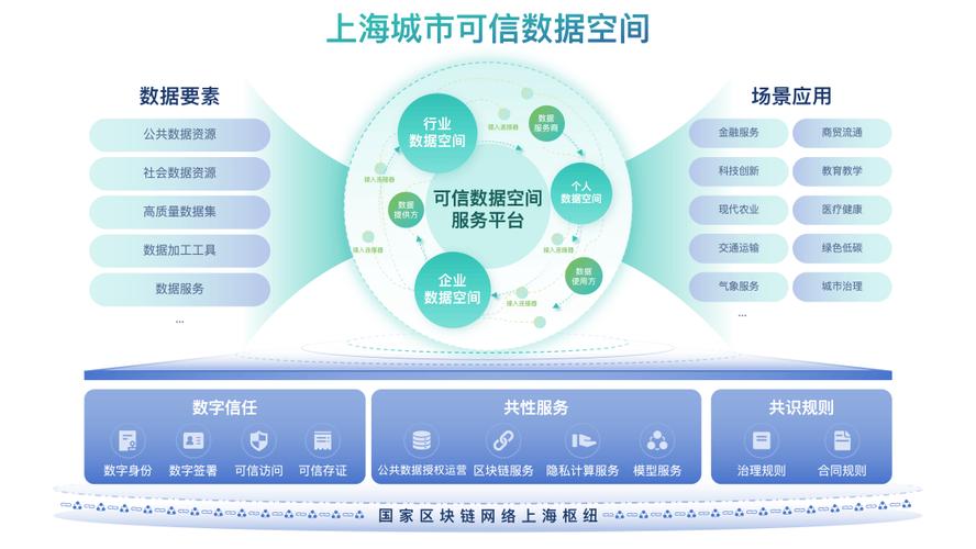 如何通过浦东新区专业网站建设，打造数字高地，引领新时代网络发展潮流？