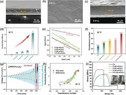spdy_buffer是什么？它的工作原理是怎样的？