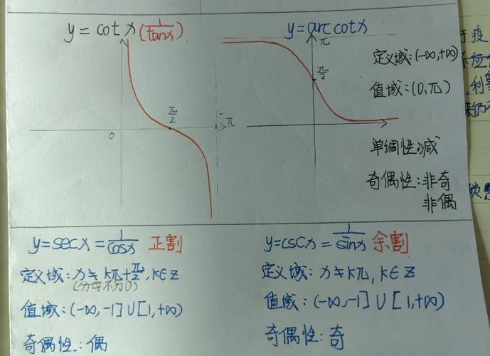 PHP学习笔记中观隅反三的应用有哪些技巧和案例？