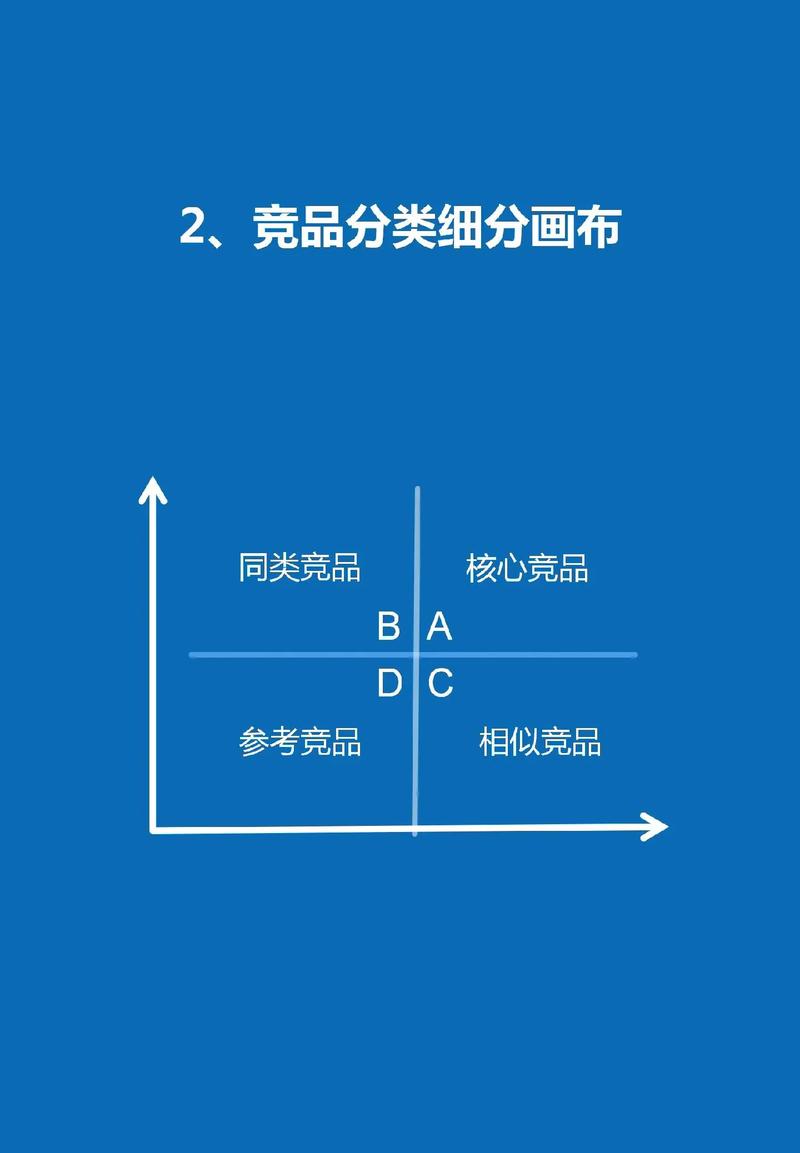 如何通过精准数据分析工具提升百度竞价效果？