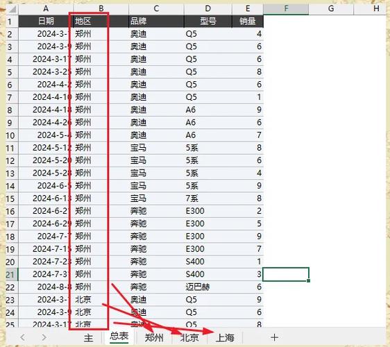 如何将EntityFramework中的单一表为多个实体？