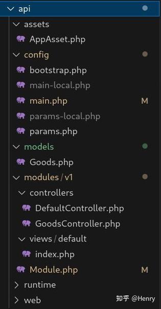 如何配置Yii2.0 RESTful API实现高效长尾词SEO优化？