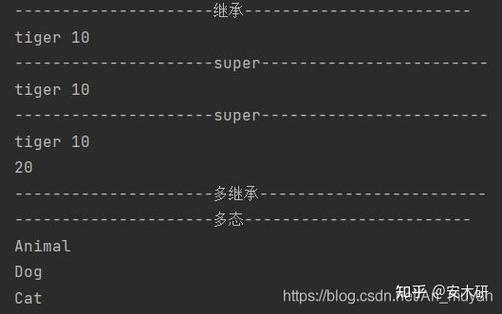 如何通过Python子类对父类方法进行重写操作？