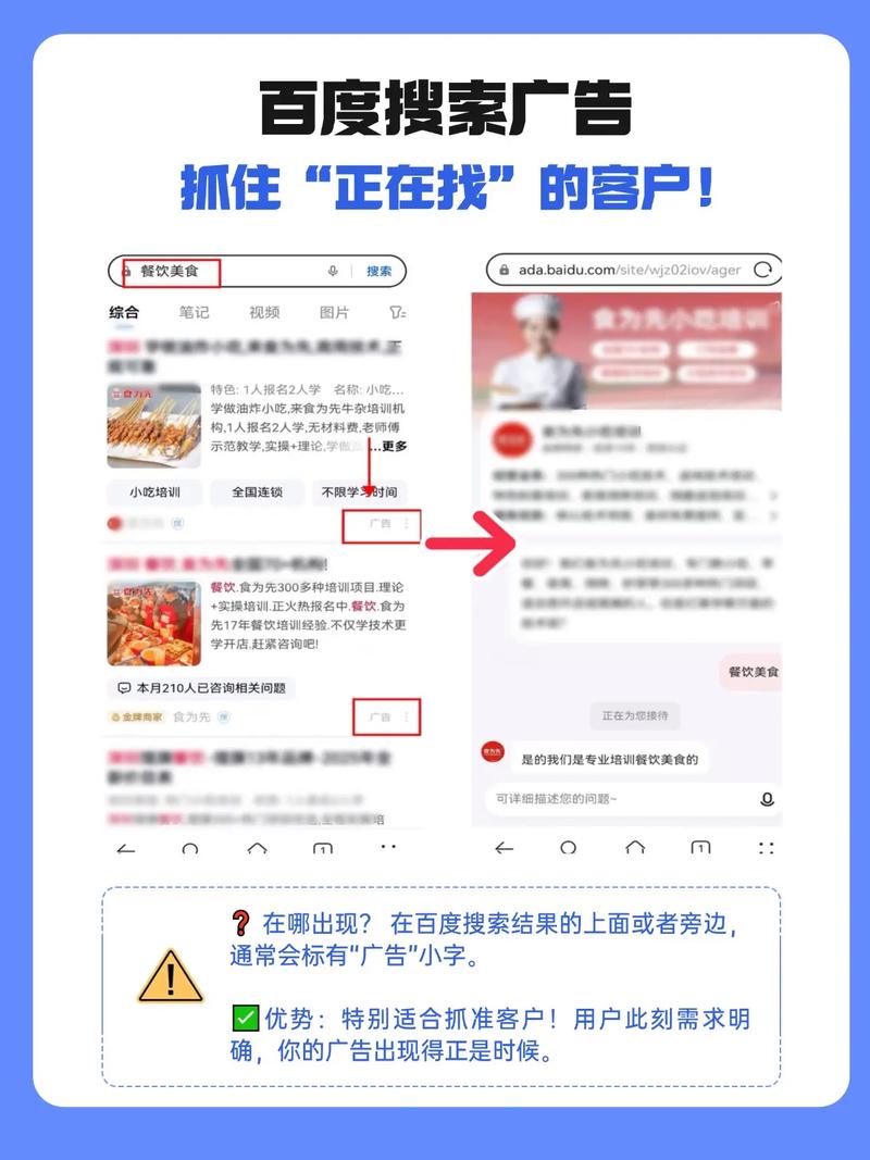 百度信息流广告有哪些独特的展现方式？