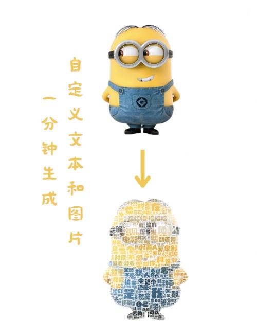 如何用Python一步步制作出炫目的词云图？