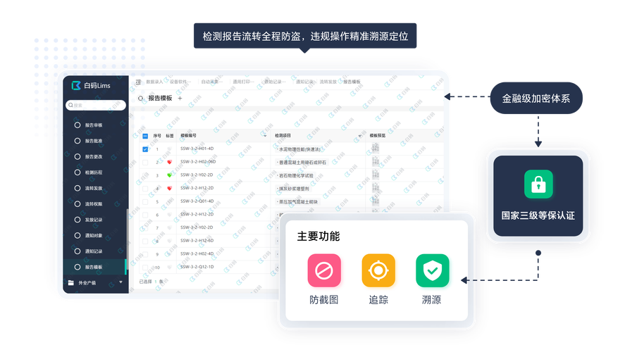 网站死链检测，难道不是保障网站健康运行的关键一环吗？