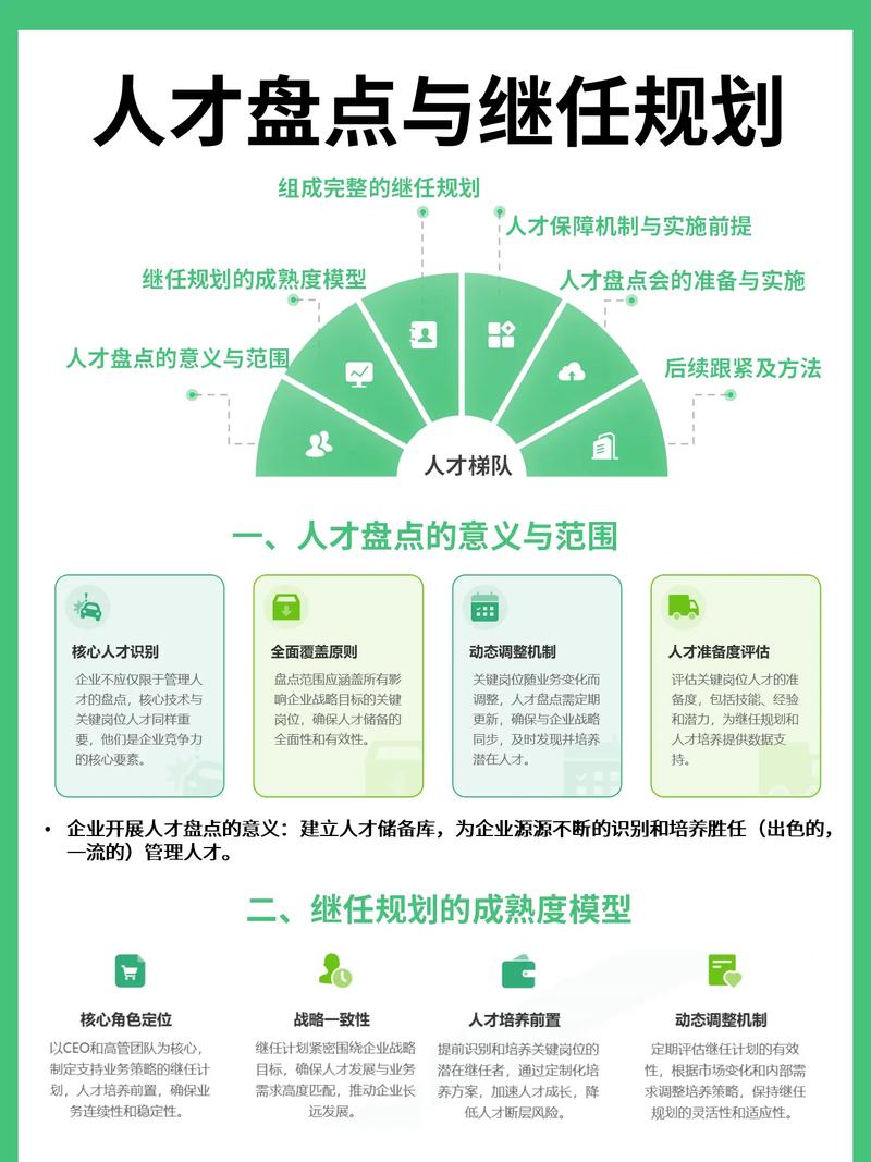 百度核心部门中，哪些部门因人才需求旺盛而备受求职者青睐？