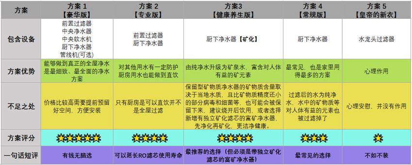 肥西SEO年费，性价比之选，有没有更划算的长期方案呢？