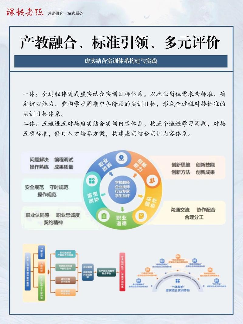 如何在合规框架内实现短视频的卓越表现？