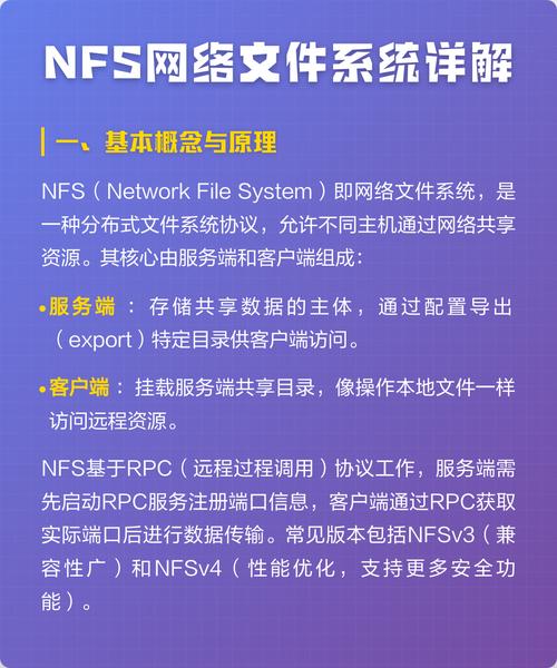 如何详细介绍并搭建NFS网络文件系统？