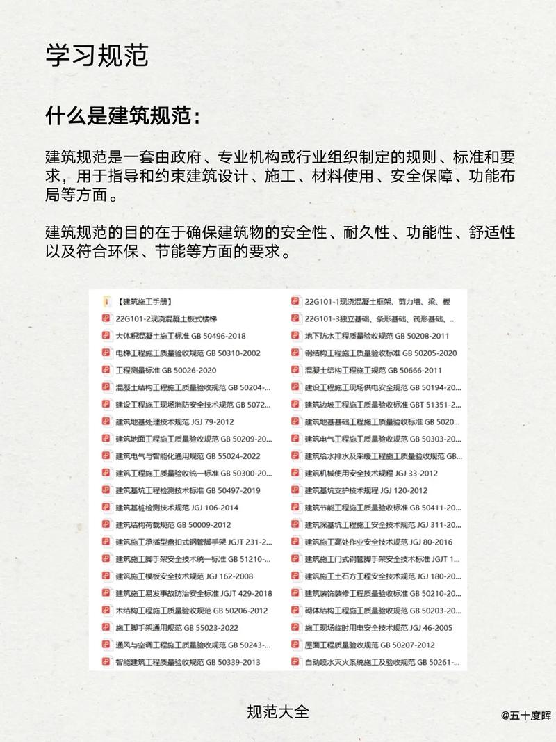 烟台中心区高层全装修装配式建筑新规范有哪些具体要求？