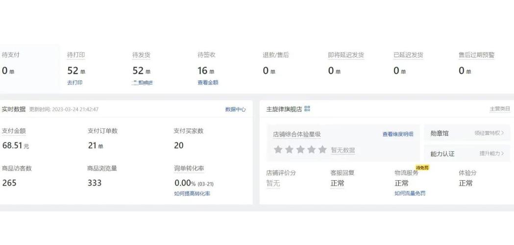 拼多多商家如何制定直通车推广的策略以提高转化率？