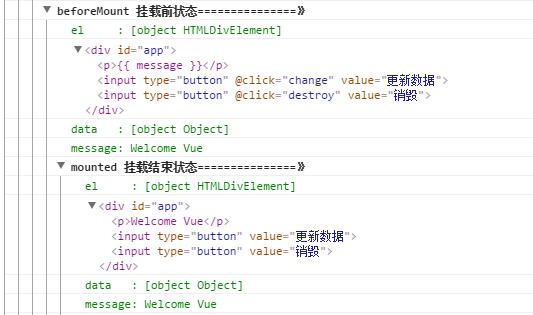 Vue的beforeCreate函数具体是做什么的？
