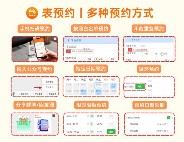 微信小程序注册账号到上架全过程需要哪些步骤和注意事项？