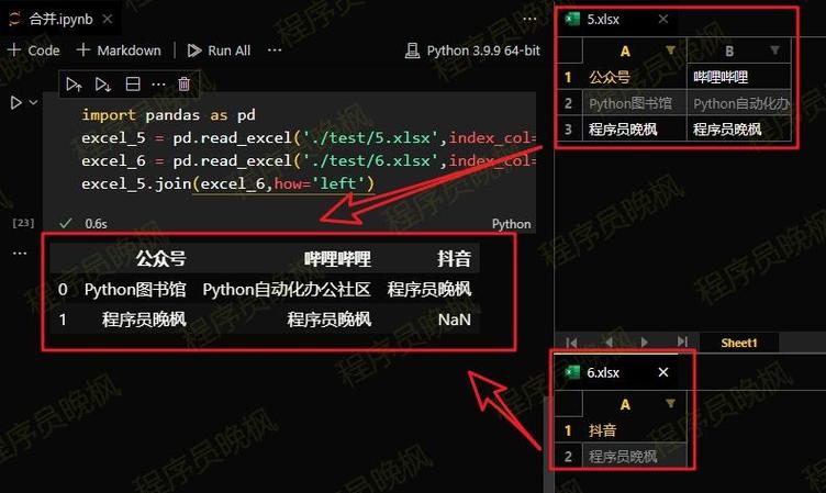 如何使用pandas实现YYDS的Excel自动合并及4大高效技巧？