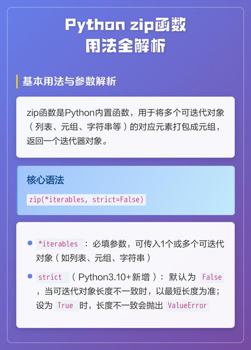 Python的zip()函数如何实现数据配对及可视化展示实例解析？