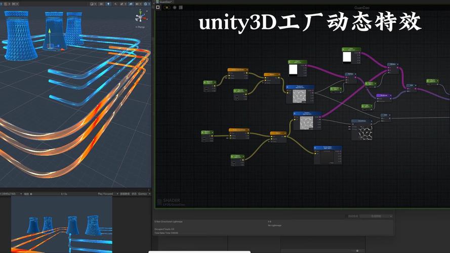 Unity3D Shader如何实现流光效果，长尾词？