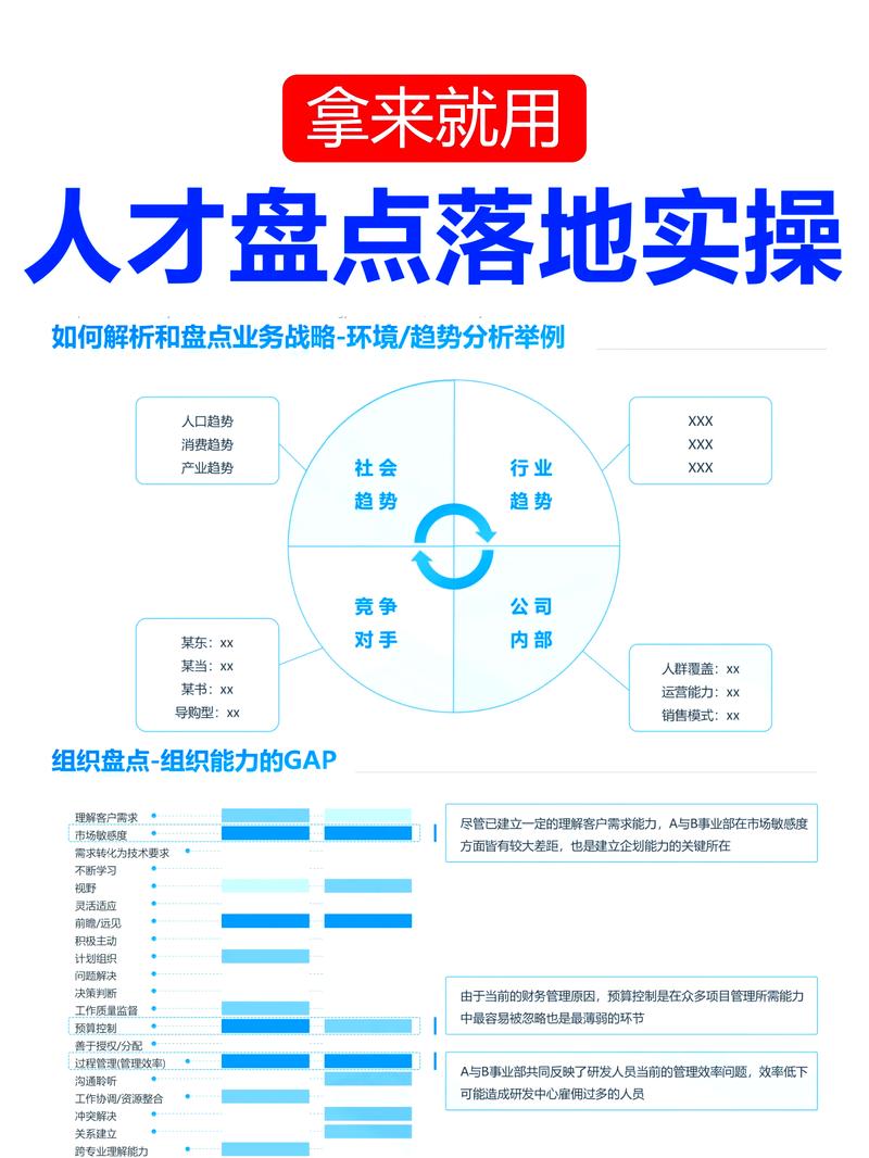 如何高效寻找独立站运营人才？核心渠道盘点与实战策略解析？