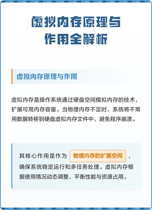 什么是虚拟内存的作用原理及其在操作系统中的具体应用？